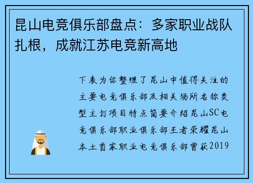 昆山电竞俱乐部盘点：多家职业战队扎根，成就江苏电竞新高地